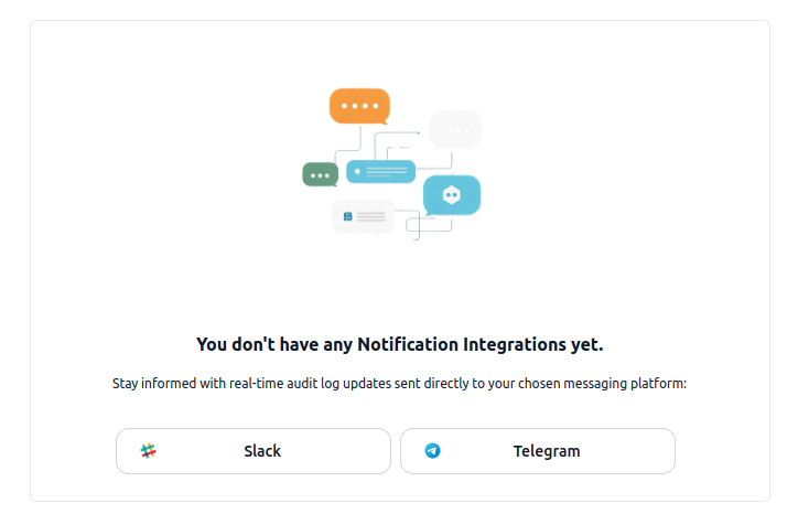 notification overview