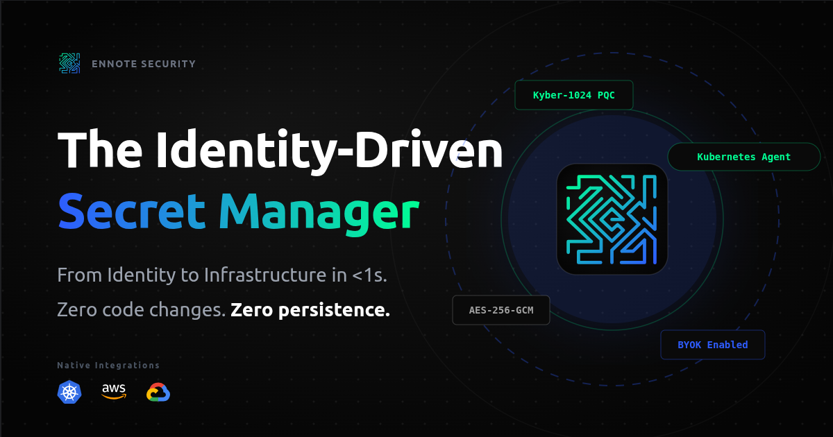 Zero Persistence Cryptography Architecture