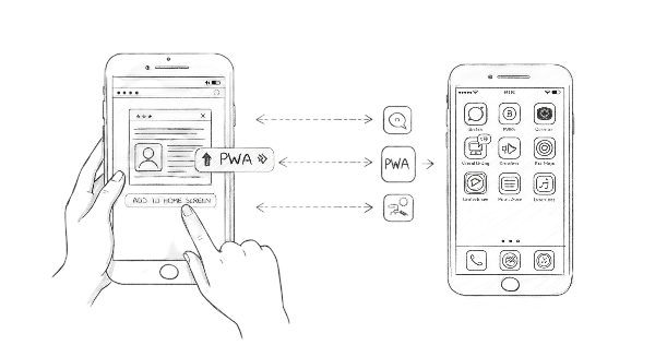 Instant Access, No Installation Required