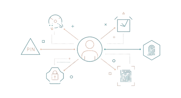 Multi-factor Codes